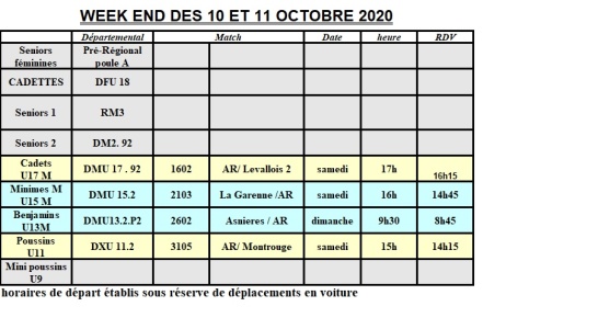 TABLEAU SEMAINE 10 11 OCT 20 3